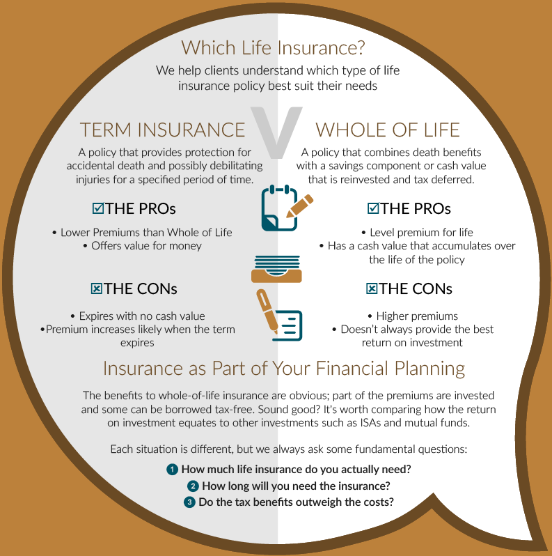 insurance_infographic